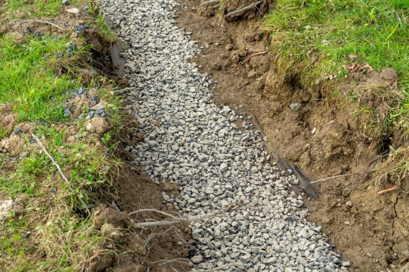 French Drain Covering